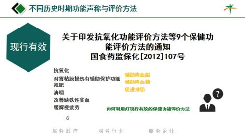 协会成功举办 2020全省第二期保健食品注册重点法规与实操线上公益课